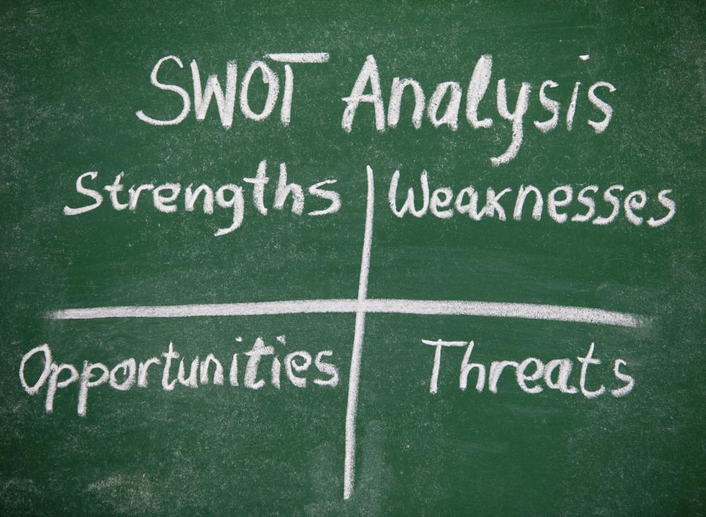 Teachers can use a SWOT analysis to help students recognize their strengths, weaknesses, opportunities and threats.