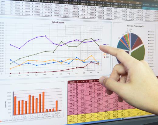 A financial analyst normally uses statistical software in order to perform her or his analysis.