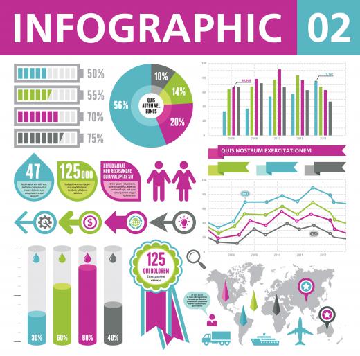 Infographics help visual learners visualize data.