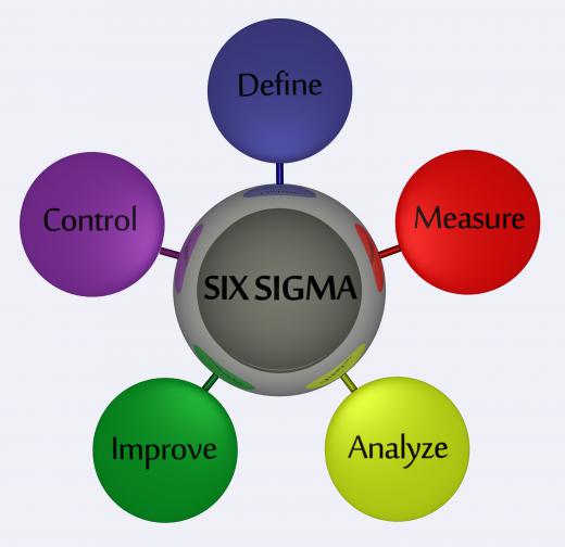 Six Sigma is a good example of a quality assurance system.